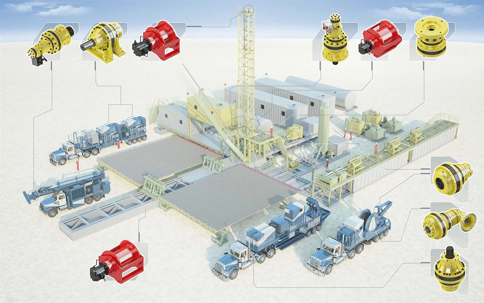 OIL AND GAS